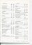Notes to the Financials with financial data