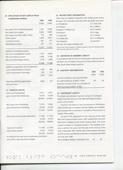 Notes to the Financials with financial data