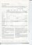 Notes to the Financials with financial data