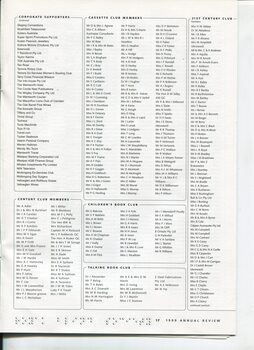 List of donors based upon amount or program