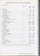 Statement of financial position at end of current financial year