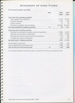 Statement of cash flows at end of financial year