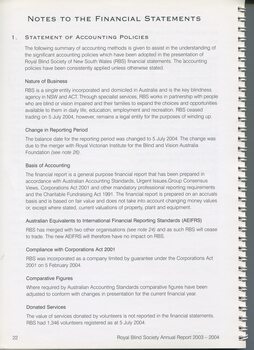 Notes to and forming part of the financial statement