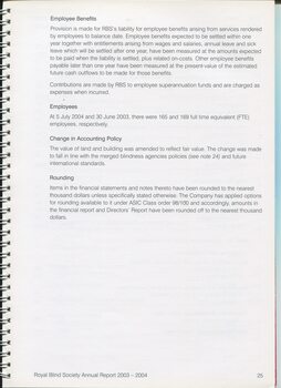 Notes to and forming part of the financial statement