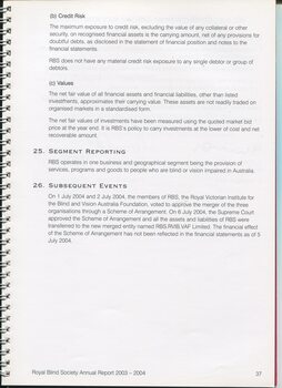 Notes to and forming part of the financial statement
