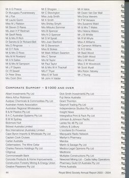 Acknowledgement of corporate and individual donors