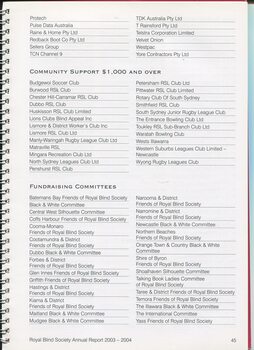 Acknowledgement of corporate and group donors