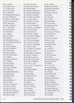 Acknowledgement of individual and group donors