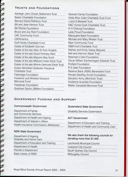 Acknowledgement of trusts and government support