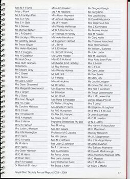 Acknowledgement of corporate and group donors