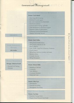 Governance and Management structure of Society