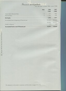 Five year financial history of RBS