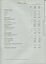 Balance sheet as at end of current financial year