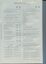 Notes to and forming part of the accounts