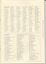 Listing of financial donors and supporters during the financial year