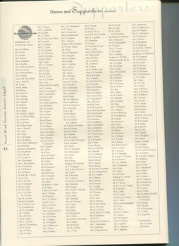 Listing of financial donors and supporters during the financial year
