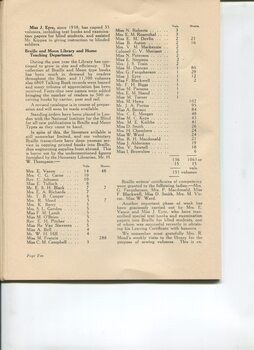 Committee report on activities occurring during the year