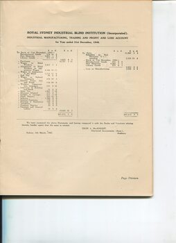 Royal Sydney Industrial Blind Institution profit and loss account