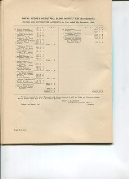Royal Sydney Industrial Blind Institution income and expenditure
