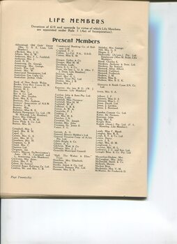 List of Life Members who contributed 10 pounds or more