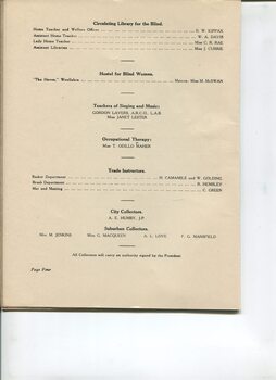 List of supervisors, instructors and collectors