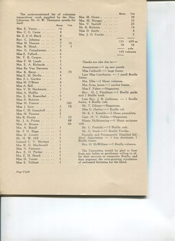 Committee report on activities undertaken during the year