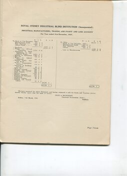 Royal Sydney Industrial Blind Institution profit and loss account