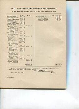 Royal Sydney Industrial Blind Institution income and expenditure