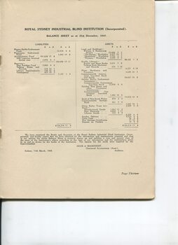 Royal Sydney Industrial Blind Institution balance sheet