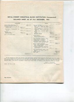 Royal Sydney Industrial Blind Institution balance sheet