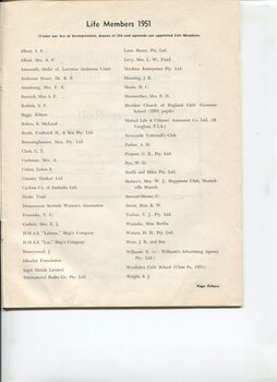 List of people who contributed over 10 pounds