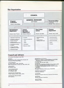 Organisational structure, listing of Patron and council