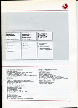 Organisational structure, listing of council and senior staff