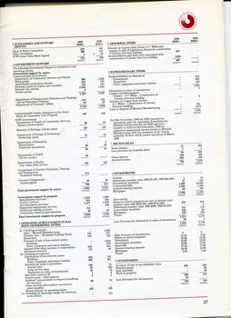 Notes to and forming part of the accounts