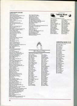 List of major personal and corporate donors for the financial year