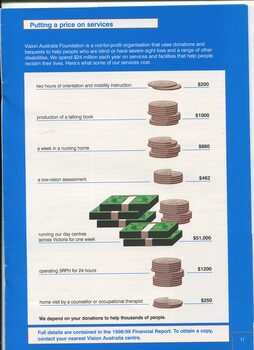 Chart showing cost of service using coins and notes