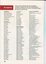 List of supporters and sponsors for the financial year