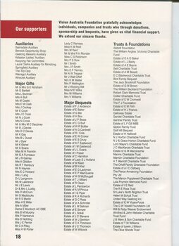 List of supporters and sponsors for the financial year