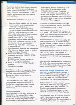 Directors report and review of operations