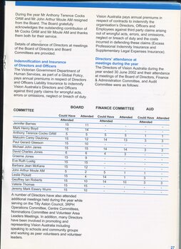 Directors report and review of operations
