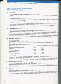 Notes to and forming part of the financial statements
