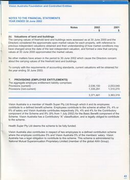Notes to and forming part of the financial statements