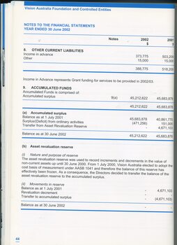 Notes to and forming part of the financial statements