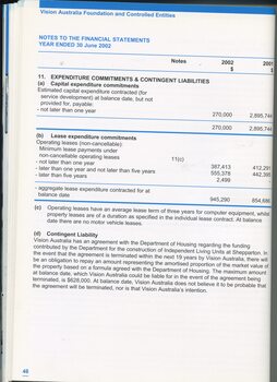 Notes to and forming part of the financial statements