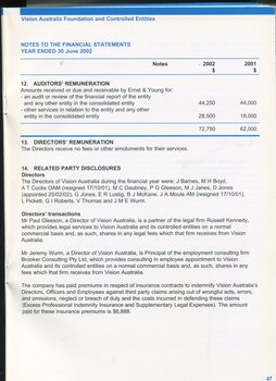 Notes to and forming part of the financial statements