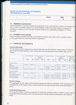 Notes to and forming part of the financial statements