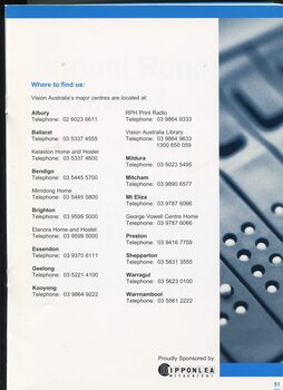 List of office suburbs and telephone numbers