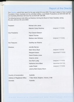Directors report covering activities over the year
