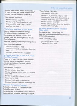 Directors report covering activities over the year