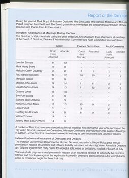 Directors report covering activities over the year